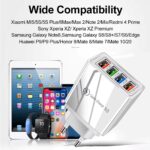 Φορτιστής Qualcomm Quick Charge 3.1A Λευκός με 4 Θύρες USB-A 20W