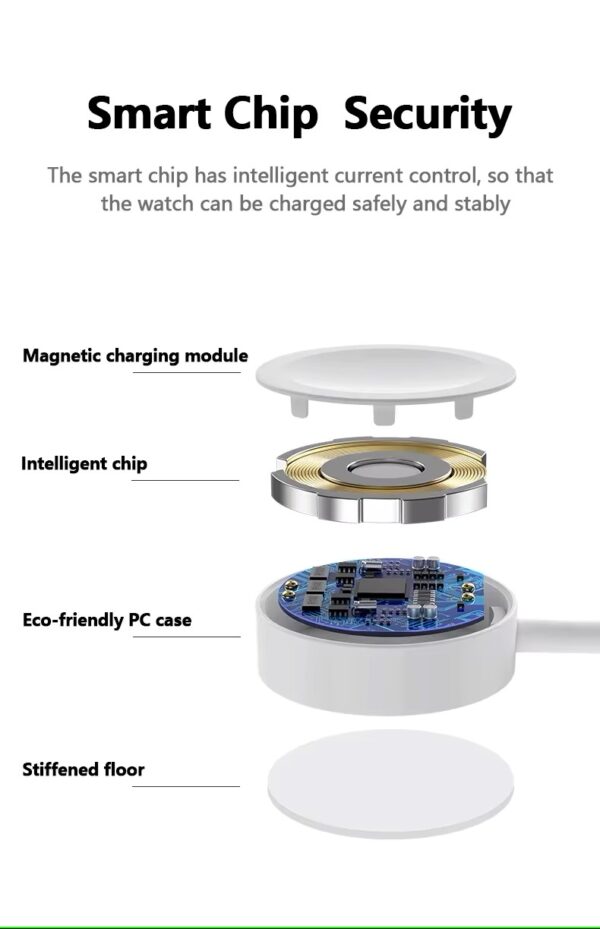 Μαγνητικός Φορτιστής USB Apple Watch/Wearables Λευκό