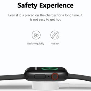 Μαγνητικός Φορτιστής USB Apple Watch/Wearables Λευκό