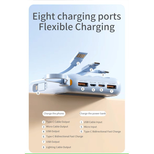 Mini Power Bank DX263 Λευκό fast charging 10000mAh με LED οθόνη