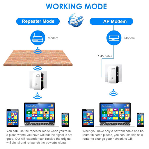 Wifi αναμεταδότης iMice extender/repeater Single Band (2.4GHz)