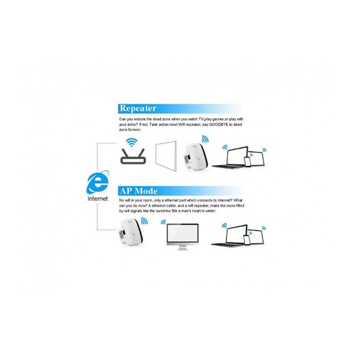 Wifi αναμεταδότης iMice extender/repeater Single Band (2.4GHz)