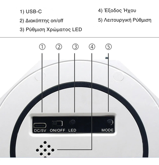 Octagon Star Projector Light