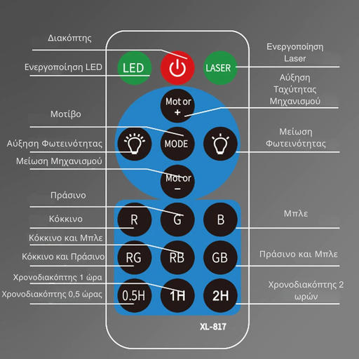 Octagon Star Projector Light