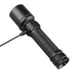 Roxn Πολυλειτουργικός Φακός 6 σε 1